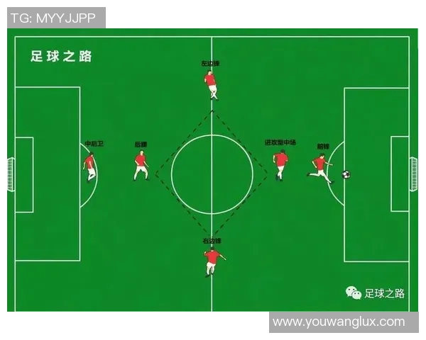 成都足球队的转换打法深度分析与战术解析