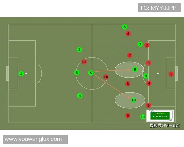 成都足球队的战术节奏分析与未来发展展望