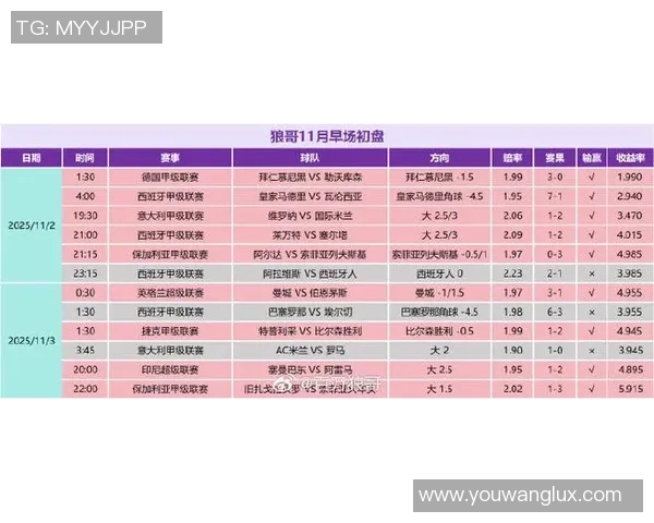 成都足球队状态火热领跑最新足球状态TOP10榜单分析